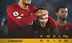 爱游戏官方-利物浦客场逆转圣徒，英超冠军已呼之欲出