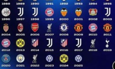 爱游戏官网-尤文图斯主场战平桑普多利亚，排名暂稳的简单介绍