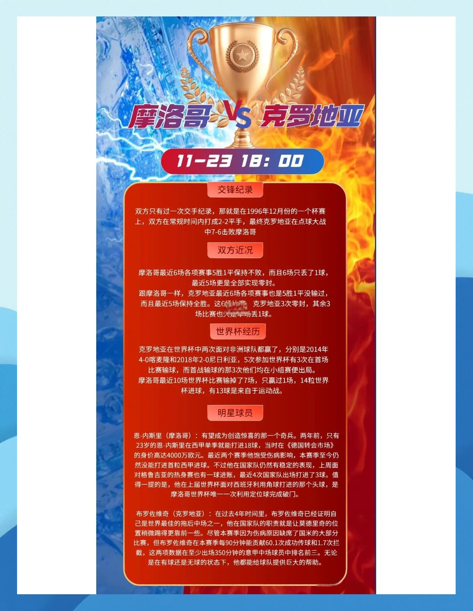 克罗地亚遭遇挑战不利,战绩低迷,争夺晋级困难 克罗地亚遭遇挑战不利,战绩低迷,争夺晋级困难