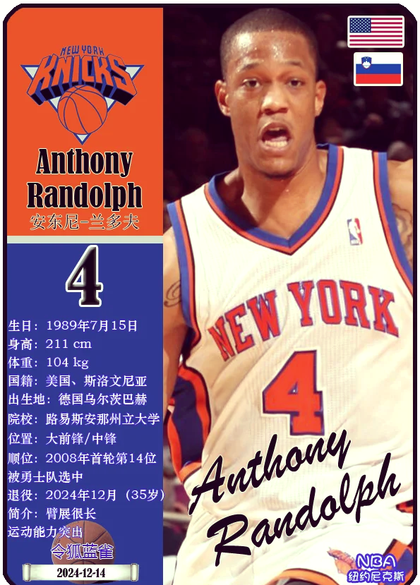 尼克斯取得连胜,兰多夫砍下25分的简单介绍 尼克斯取得连胜,兰多夫砍下25分的简单介绍