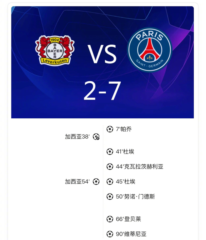关于勒沃库森遭遇惨败，遭遇三连败的信息