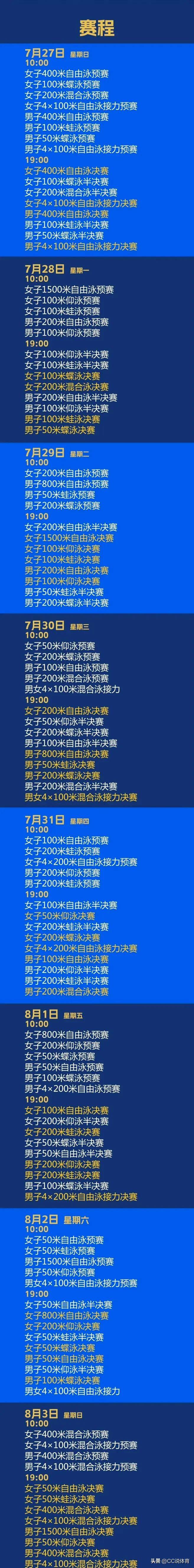 世界范围内最热门体育冠军赛的最新消息 世界范围内最热门体育冠军赛的最新消息